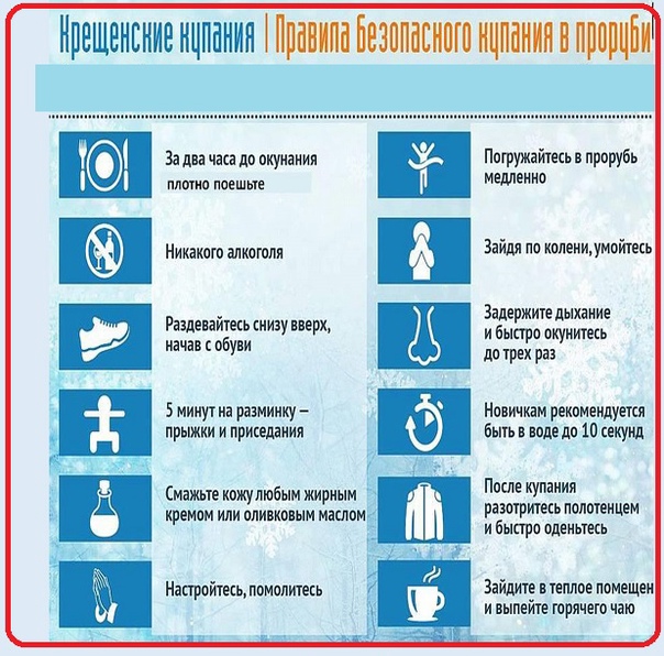 Крещенские купания: основные правила и безопасность.